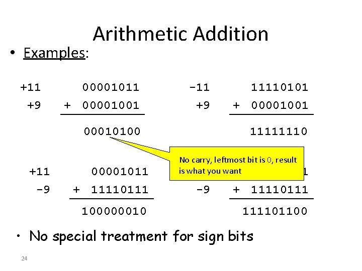  • Examples: +11 +9 Arithmetic Addition 00001011 + 00001001 -11 +9 00010100 +11