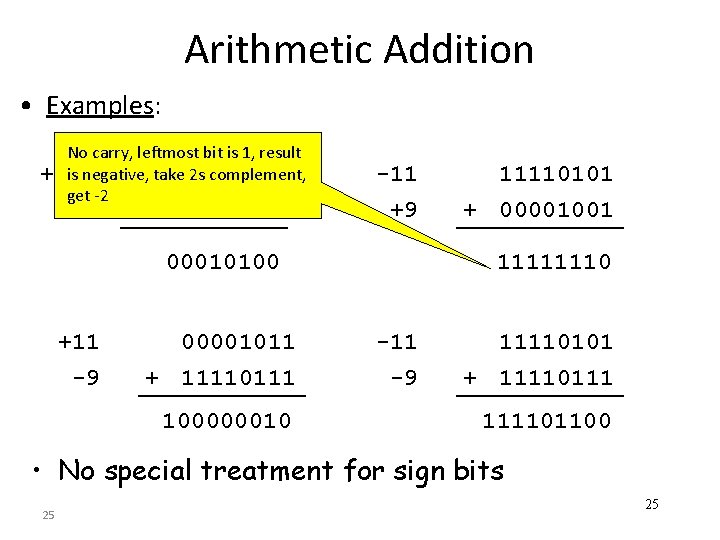 Arithmetic Addition • Examples: No carry, leftmost bit is 1, result is negative, take
