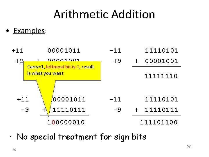 Arithmetic Addition • Examples: +11 +9 00001011 + 00001001 Carry=1, leftmost bit is 0,