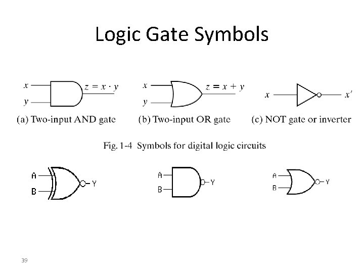 Logic Gate Symbols 39 