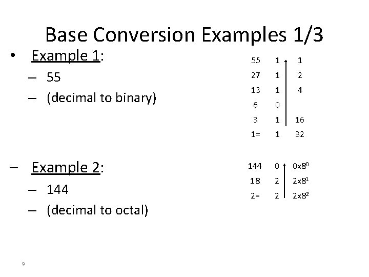 Base Conversion Examples 1/3 • Example 1: – 55 – (decimal to binary) –