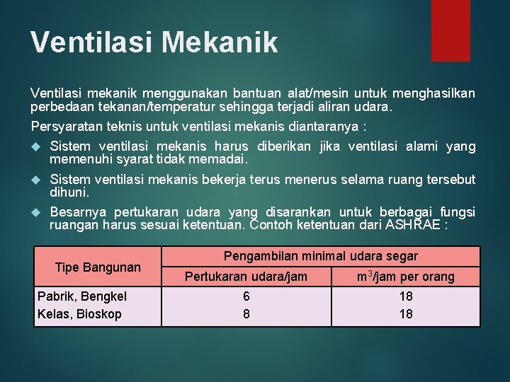 Ventilasi Mekanik Ventilasi mekanik menggunakan bantuan alat/mesin untuk menghasilkan perbedaan tekanan/temperatur sehingga terjadi aliran