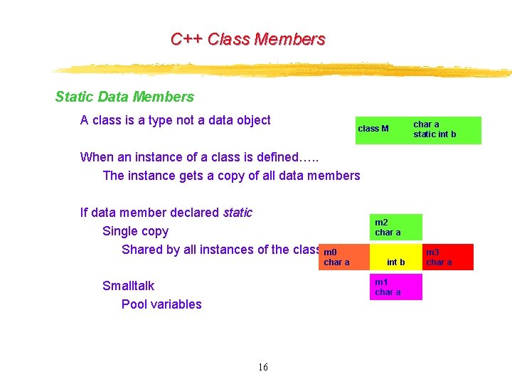C++ Class Members Static Data Members A class is a type not a data C++ Class Members Static Data Members A class is a type not a data