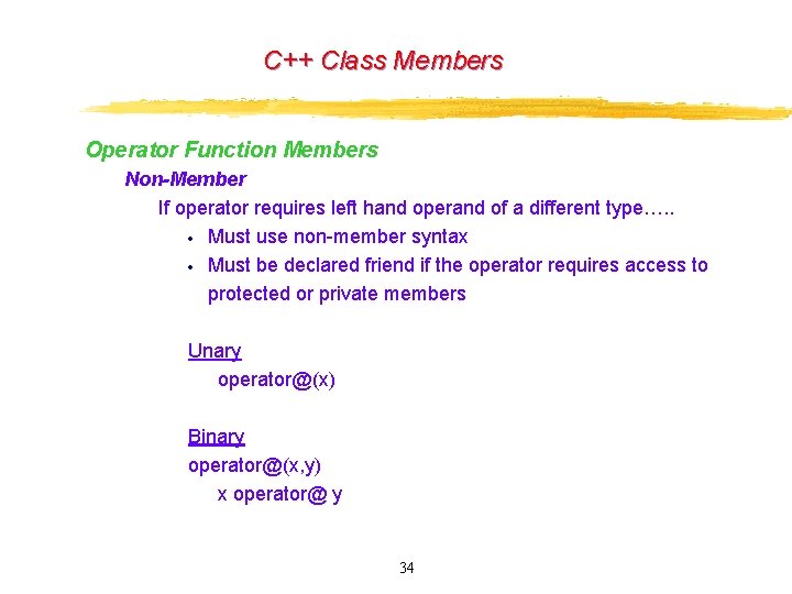 C++ Class Members Operator Function Members Non-Member If operator requires left hand operand of C++ Class Members Operator Function Members Non-Member If operator requires left hand operand of