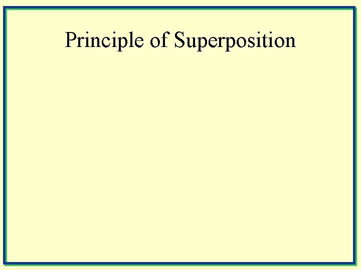 Principle of Superposition 