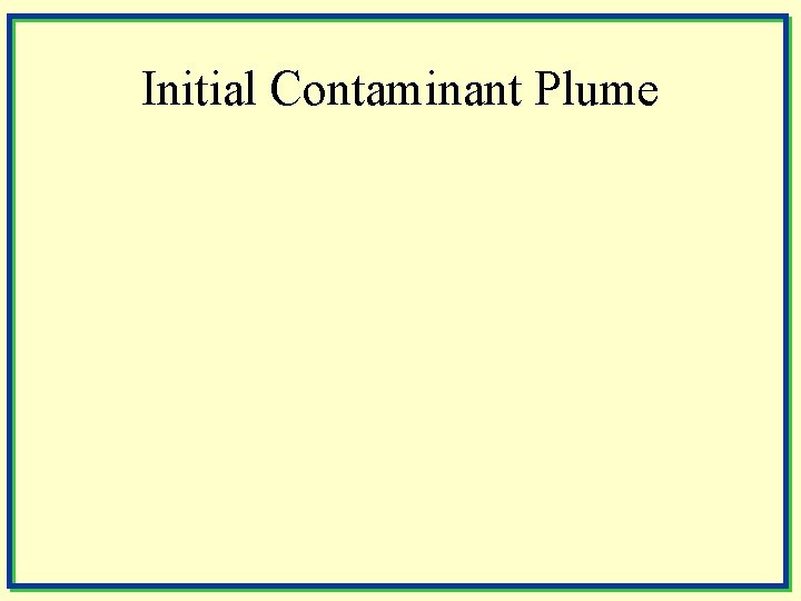 Initial Contaminant Plume 