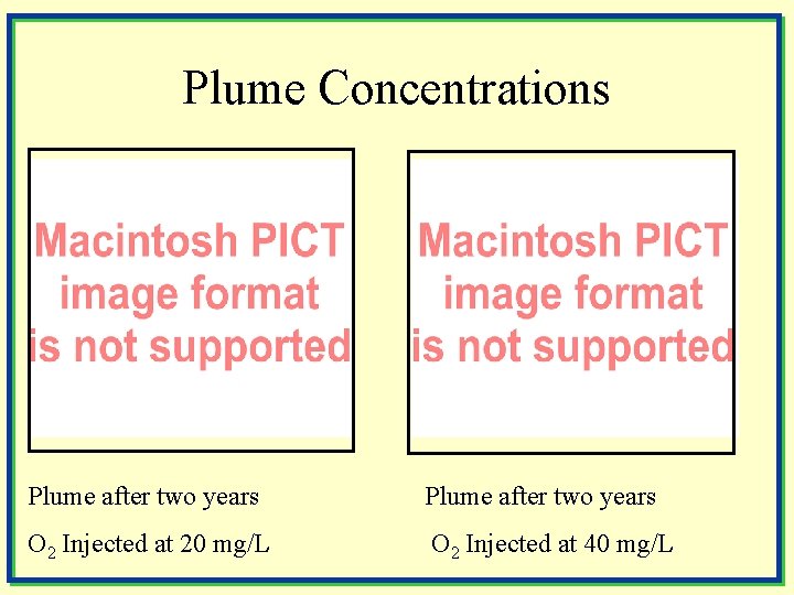 Plume Concentrations Plume after two years O 2 Injected at 20 mg/L O 2