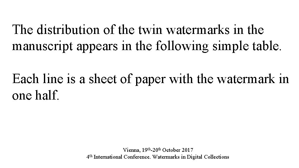 The distribution of the twin watermarks in the manuscript appears in the following simple