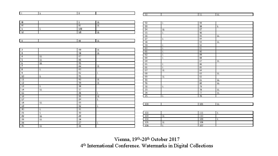 Vienna, 19 th-20 th October 2017 4 th International Conference. Watermarks in Digital Collections