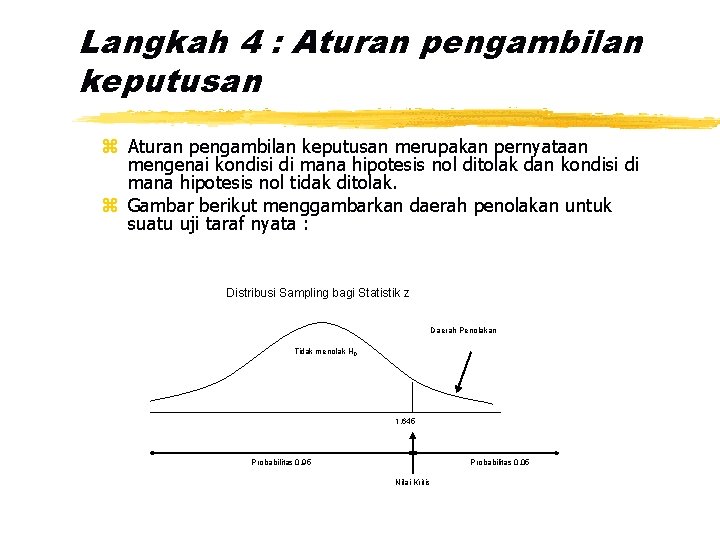 Langkah 4 : Aturan pengambilan keputusan z Aturan pengambilan keputusan merupakan pernyataan mengenai kondisi