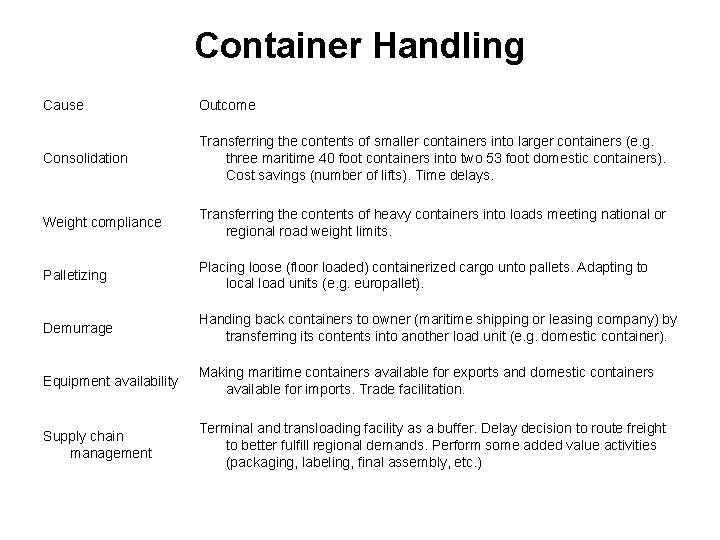 Container Handling Cause Outcome Consolidation Transferring the contents of smaller containers into larger containers