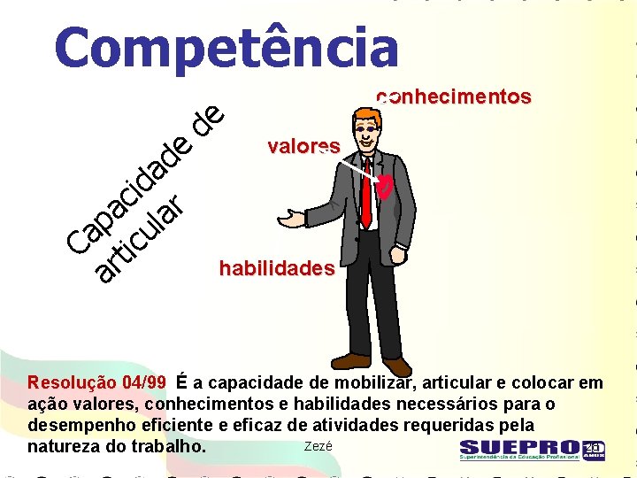 Competência e d a ic d r a la p u a c C