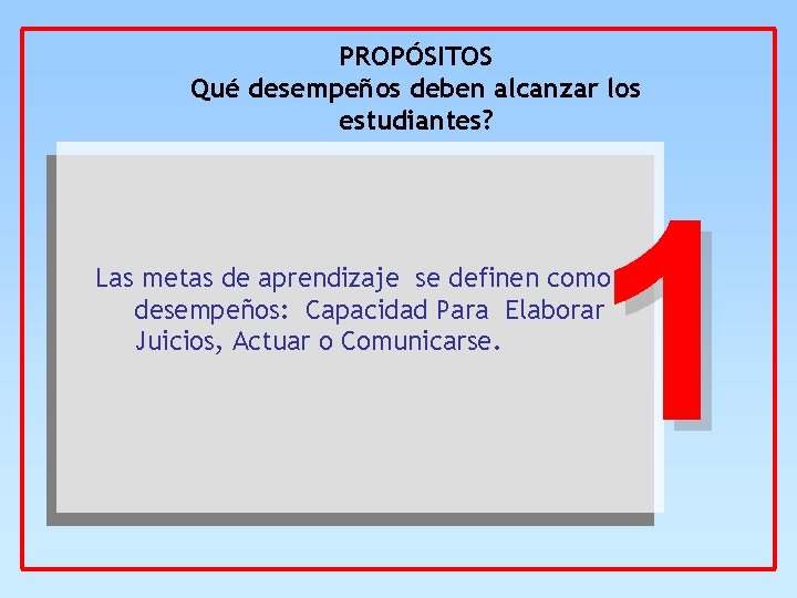 PROPÓSITOS Qué desempeños deben alcanzar los estudiantes? 1 Las metas de aprendizaje se definen