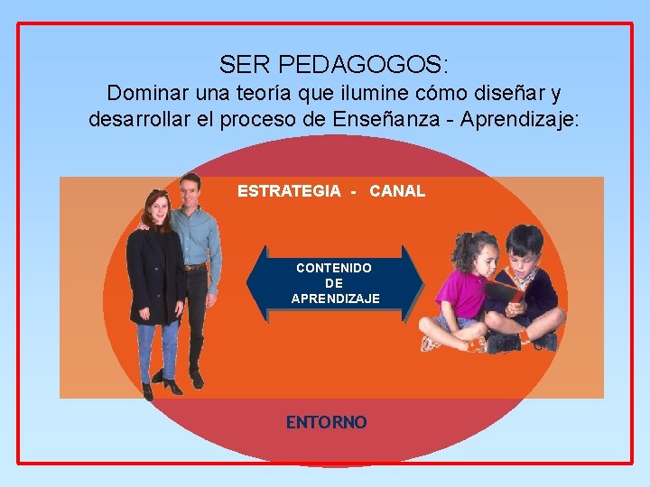 SER PEDAGOGOS: Dominar una teoría que ilumine cómo diseñar y desarrollar el proceso de
