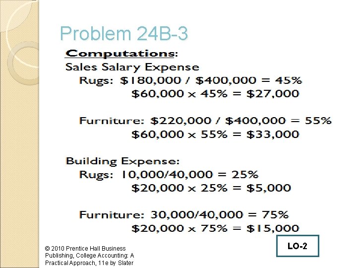 Problem 24 B-3 © 2010 Prentice Hall Business Publishing, College Accounting: A Practical Approach,