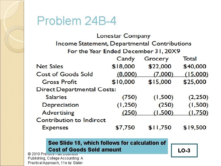 Problem 24 B-4 See Slide 18, which follows for calculation of Cost of Goods