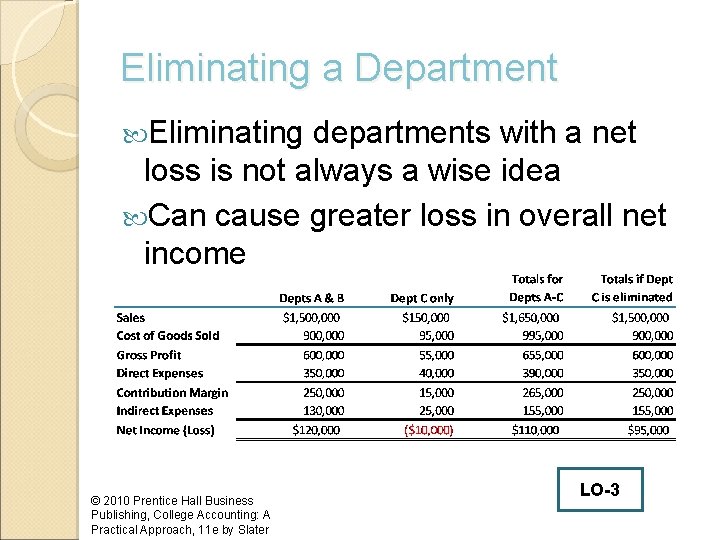 Eliminating a Department Eliminating departments with a net loss is not always a wise
