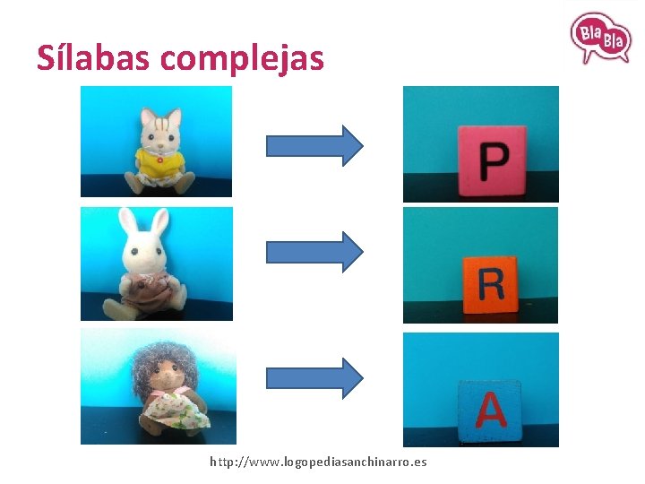 Sílabas complejas http: //www. logopediasanchinarro. es 