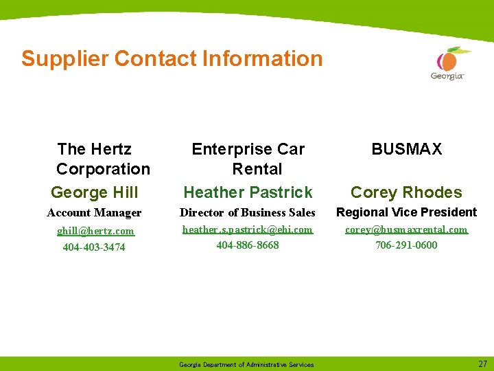 Supplier Contact Information The Hertz Corporation George Hill Enterprise Car Rental Heather Pastrick Corey