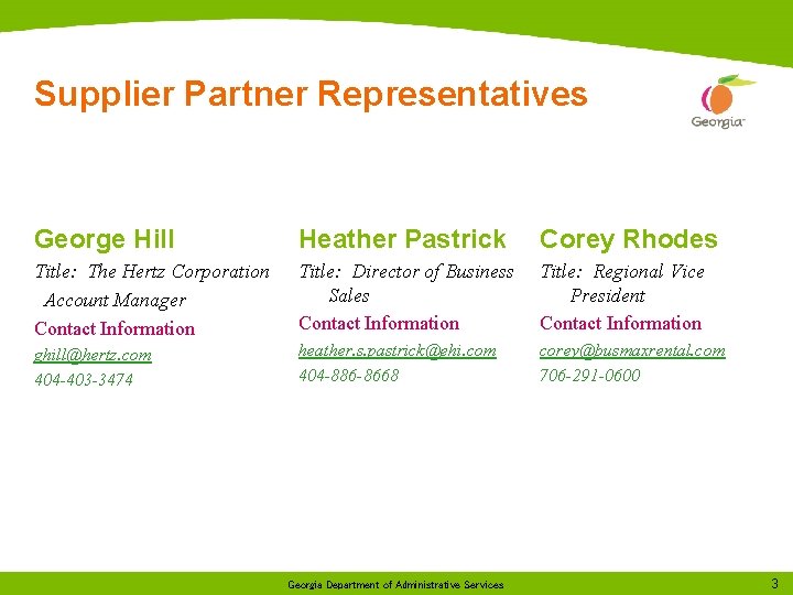 Supplier Partner Representatives George Hill Heather Pastrick Corey Rhodes Title: The Hertz Corporation Account