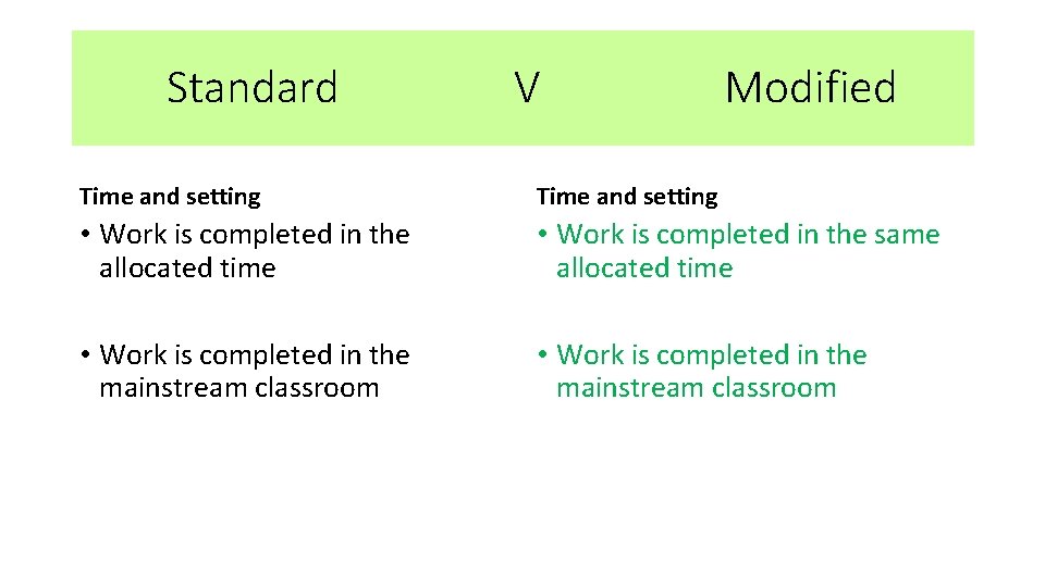 Standard V Modified Time and setting • Work is completed in the allocated time