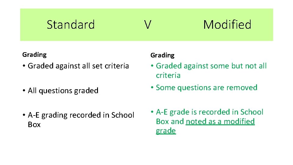 Standard V Modified Grading • Graded against all set criteria • Graded against some