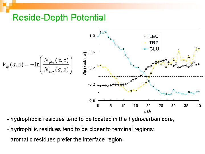 Reside-Depth Potential - hydrophobic residues tend to be located in the hydrocarbon core; -