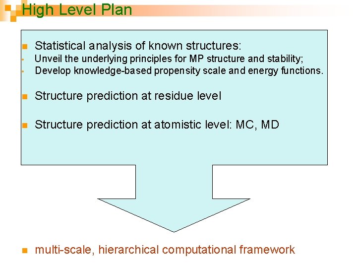 High Level Plan n Statistical analysis of known structures: • • Unveil the underlying