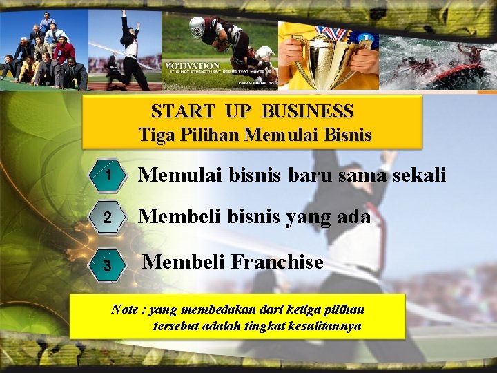 START UP BUSINESS Tiga Pilihan Memulai Bisnis 1 Memulai bisnis baru sama sekali 2