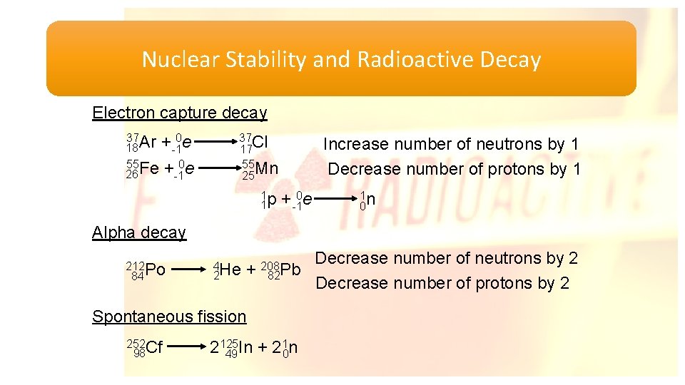 Nuclear Stability and Radioactive Decay Electron capture decay 37 Ar + 0 e 18