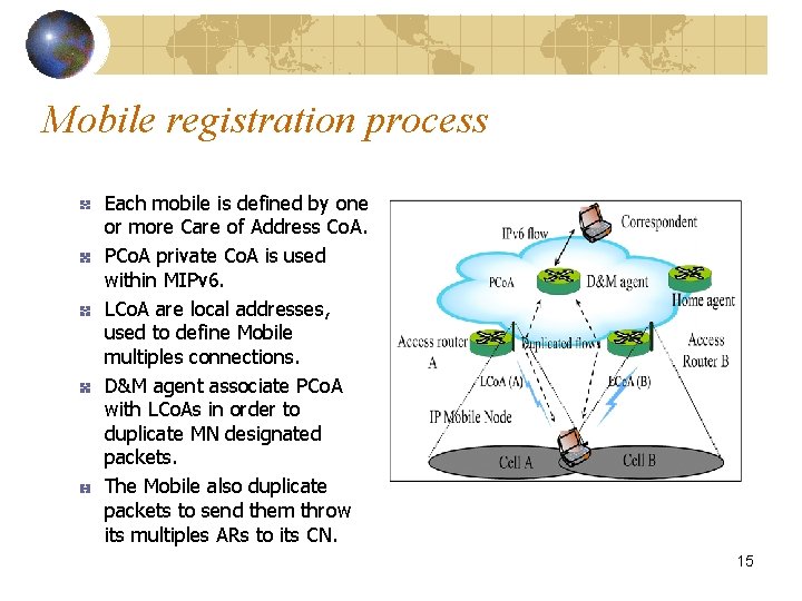 Mobile registration process Each mobile is defined by one or more Care of Address