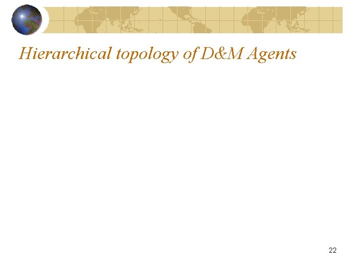 Hierarchical topology of D&M Agents 22 