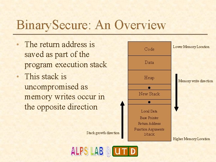 Binary. Secure: An Overview • The return address is saved as part of the