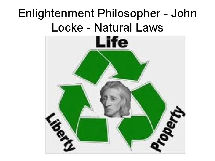 Enlightenment Philosopher - John Locke - Natural Laws 