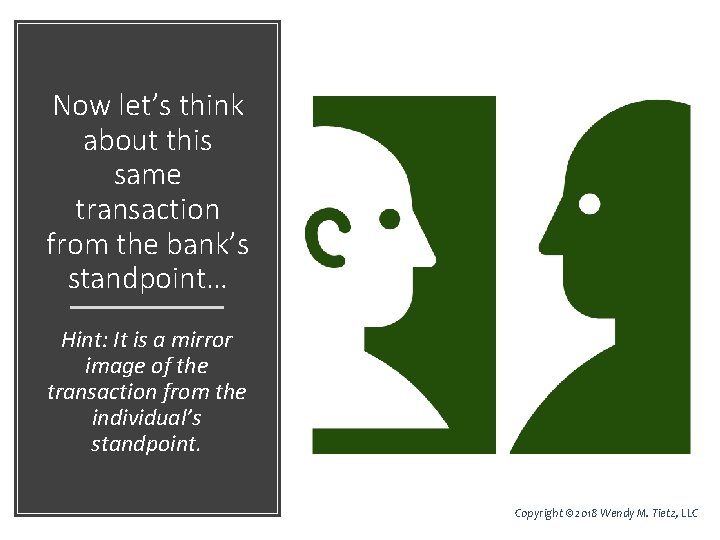 Now let’s think about this same transaction from the bank’s standpoint… Hint: It is