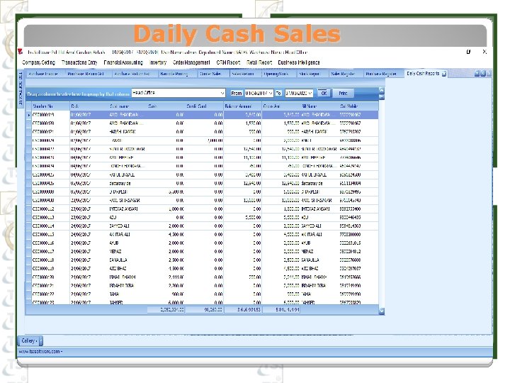 Daily Cash Sales 
