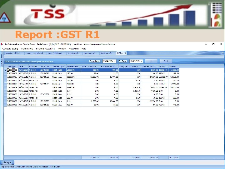 Report : GST R 1 
