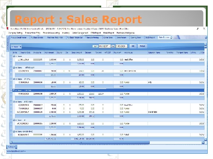 Report : Sales Report 
