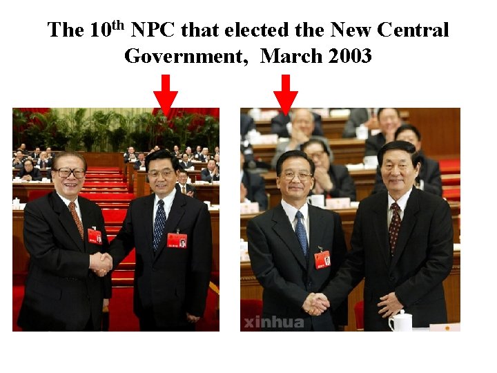 The 10 th NPC that elected the New Central Government, March 2003 