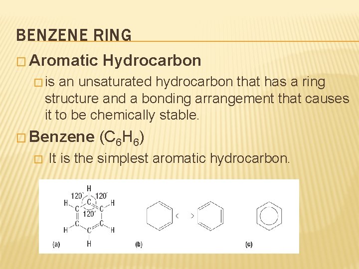 BENZENE RING � Aromatic Hydrocarbon � is an unsaturated hydrocarbon that has a ring