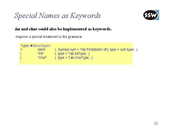Special Names as Keywords int and char could also be implemented as keywords. requires