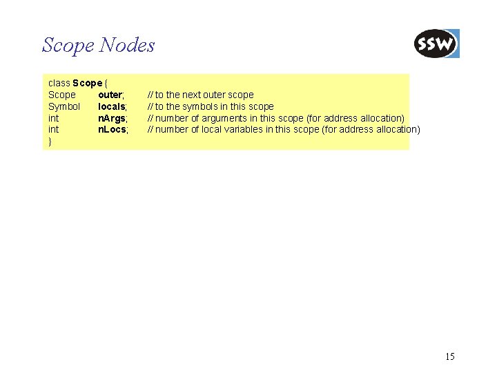 Scope Nodes class Scope { Scope outer; Symbol locals; int n. Args; int n.