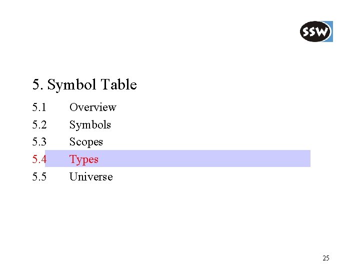 5. Symbol Table 5. 1 5. 2 5. 3 5. 4 5. 5 Overview