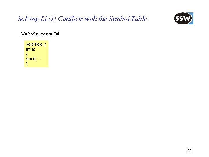 Solving LL(1) Conflicts with the Symbol Table Method syntax in Z# void Foo ()