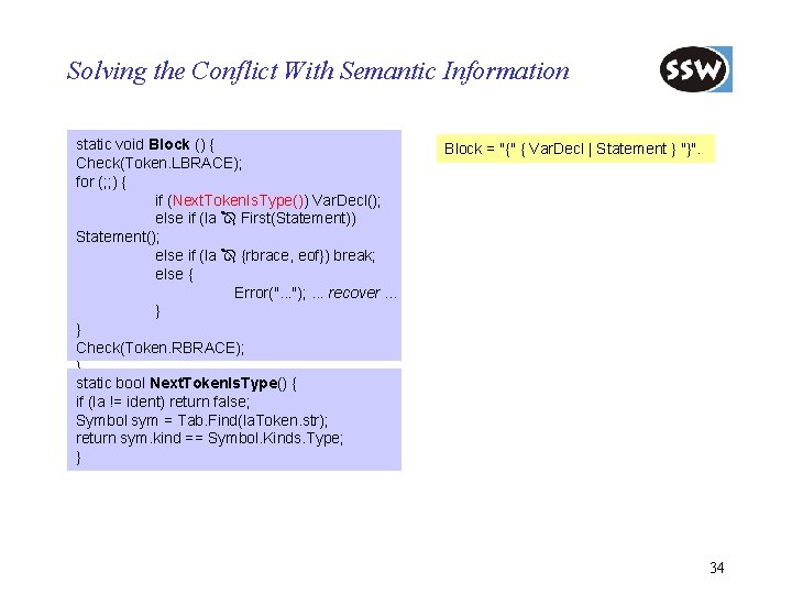 Solving the Conflict With Semantic Information static void Block () { Check(Token. LBRACE); for