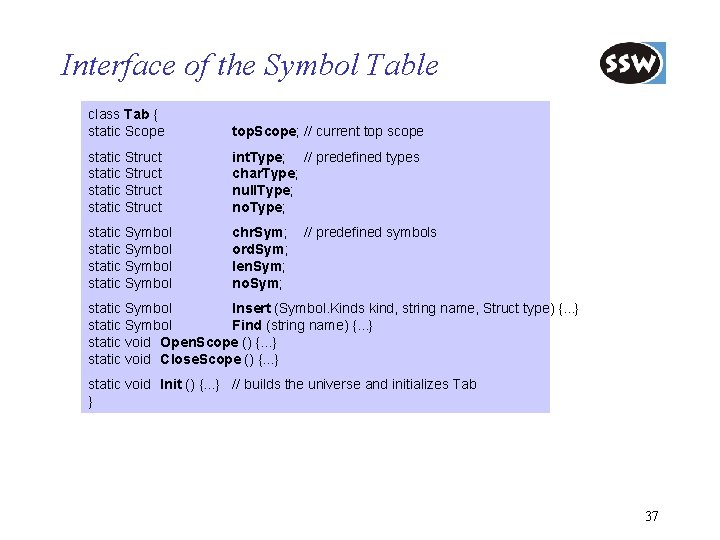 Interface of the Symbol Table class Tab { static Scope top. Scope; // current