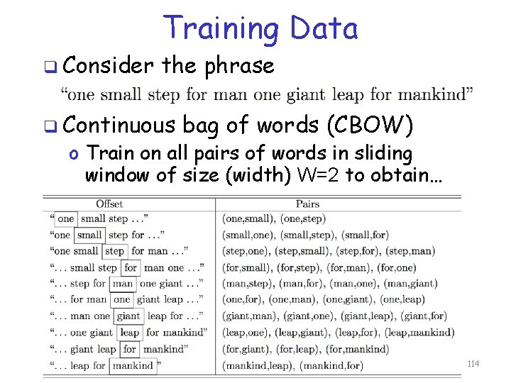 Training Data q Consider the phrase q Continuous bag of words (CBOW) o Train