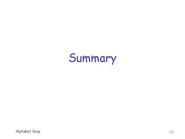 Summary Alphabet Soup 139 