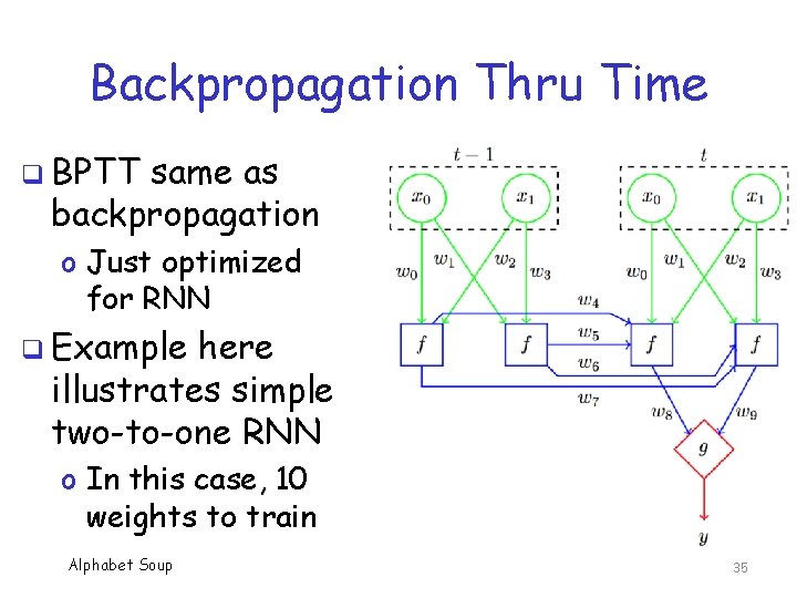 Backpropagation Thru Time q BPTT same as backpropagation o Just optimized for RNN q