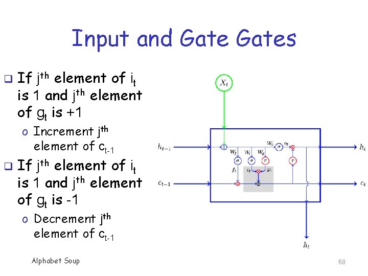 Input and Gates q If jth element of it is 1 and jth element